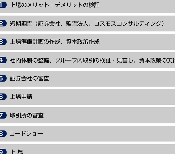 上場までのステップ