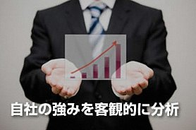 販売戦略